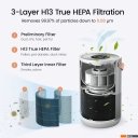 Очистители и увлажнители воздуха SmartMi Air Purifier P1 ZMKQJHQP12 (международная версия, серебристый)