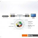 Кабели, адаптеры, разветвители Aten HDMI - HDMI VE781030 (30 м, черный)