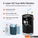 Очистители и увлажнители воздуха SmartMi Air Purifier P1 ZMKQJHQP11 (международная версия, темно-серый)