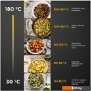 Кухонные комбайны, машины и планетарные миксеры Kenwood CookEasy+ CCL50.A0CP