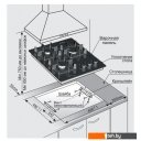 Варочные панели GEFEST ПВГ 2100-01 К73
