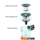 Пылесосы Kitfort KT-541-1