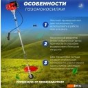 Триммеры ECO GTP-215S Power