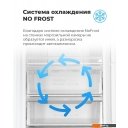 Холодильники MAUNFELD MFFR185W