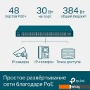 Коммутаторы TP-Link TL-SG3452P