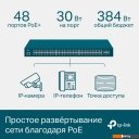 Коммутаторы TP-Link TL-SG3452P