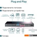 Коммутаторы TP-Link TL-SG1428PE