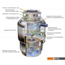 Измельчители пищевых отходов InSinkErator LC-50-13