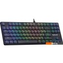 Клавиатуры Redragon Anubis