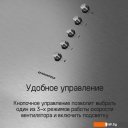 Вытяжки MAUNFELD Bath 401 (белый)