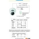 Камеры CCTV ST ST-4024