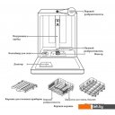 Посудомоечные машины Akpo ZMA45 Series 4