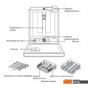 Посудомоечные машины Akpo ZMA45 Series 4