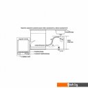 Посудомоечные машины Korting KDFM 25358 S