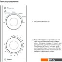 Микроволновые печи BQ MWO-20004SM/W