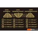 Деревообрабатывающие и металлообрабатывающие станки Felisatti CC-16/550Э