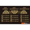 Деревообрабатывающие и металлообрабатывающие станки Felisatti CC-16/550Э