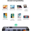 USB-хабы и док-станции Ugreen CM285 70408