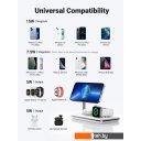 Зарядные устройства Ugreen CD278 90326