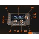 Сварочные инверторы Сварог PRO Smart MIG 200 (N214S)