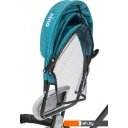 Детские велосипеды Nino Classic (бирюзовый)