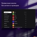 Телевизоры Яндекс Станция Про 55