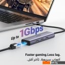 USB-хабы и док-станции Ugreen CM512 15598