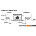 Духовые шкафы Korting OKB 7129 SGN