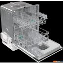 Посудомоечные машины Gorenje GV642E90
