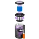 Пылесосы Kitfort KT-5158