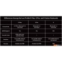 Клавиатуры Keychron K2 V2 RGB K2-C1H-RU (Gateron G Pro Red)