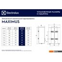 Водонагреватели Electrolux EWH 80 Maximus