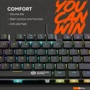 Клавиатуры Canyon Cometstrike TLK GK-50
