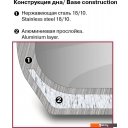 Кастрюли Rondell Stripes RDS-1635
