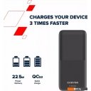 Портативные зарядные устройства Canyon PB-1010 10000mAh (черный)