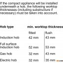 Духовые шкафы Bosch Serie 8 CMG7241B1