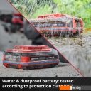 Аккумуляторы и зарядные устройства для инструмента Einhell Sealed PXC Plus A1 4511627 (18В/4 Ач) Аккумуляторы и зарядные устройства для инструмента Einhell Sealed PXC Plus A1 4511627 (18В/4 Ач)