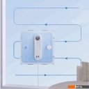 Роботы-пылесосы Hutt W9