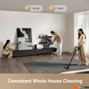 Пылесосы Dreame Cordless Vacuum Cleaner Z30 (международная версия)