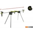 Запчасти для электроинструмента RYOBI RLS02 5133001817