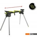 Запчасти для электроинструмента RYOBI RLS02 5133001817