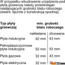 Духовые шкафы Siemens iQ700 CM724G1B1