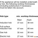 Духовые шкафы Bosch Serie 8 HBG7341W1