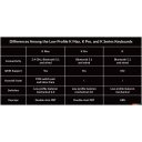 Клавиатуры Keychron K3 Max RGB K3M-B1-RU (Gateron Low Profile Red)