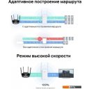 Беспроводные точки доступа и усилители Wi-Fi Mercusys ME70X