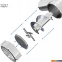 Мясорубки Galaxy Line GL2421