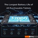 Планшеты Oukitel RT7 (черный)