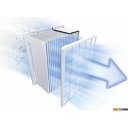 Пылесосы Bosch BGLS4PET2