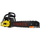 Цепные электро- и бензопилы Eurolux GS-6220