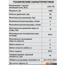 Мойки высокого давления Carver CW-1601С